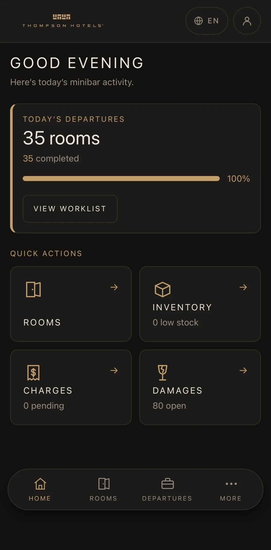 MiniBar dashboard showing today's departures, completion progress, and quick actions for rooms, inventory, charges and damages